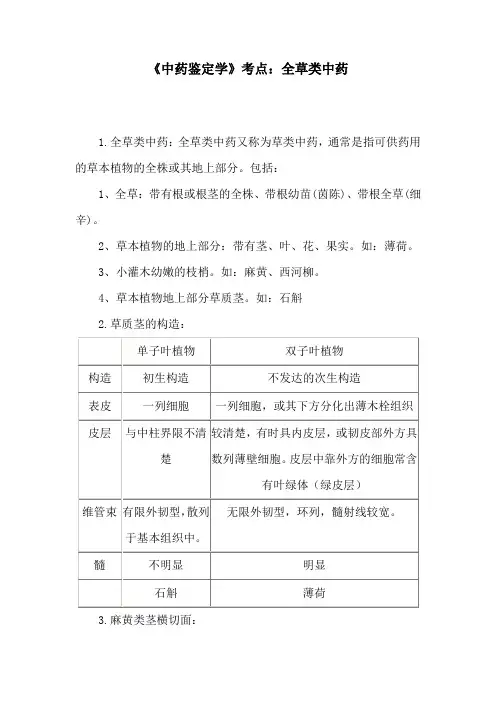 《中药鉴定学》考点：全草类中药