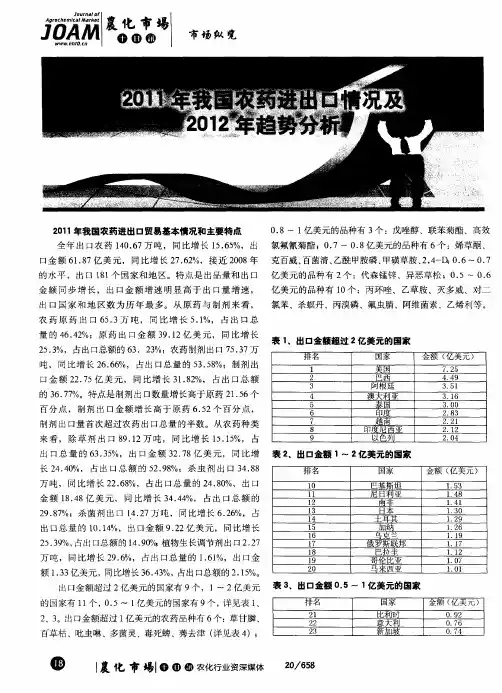 2011年我国农药进出口情况及2012年趋势分析