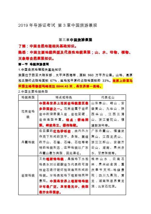 2019年导游证考试 第3章中国旅游景观