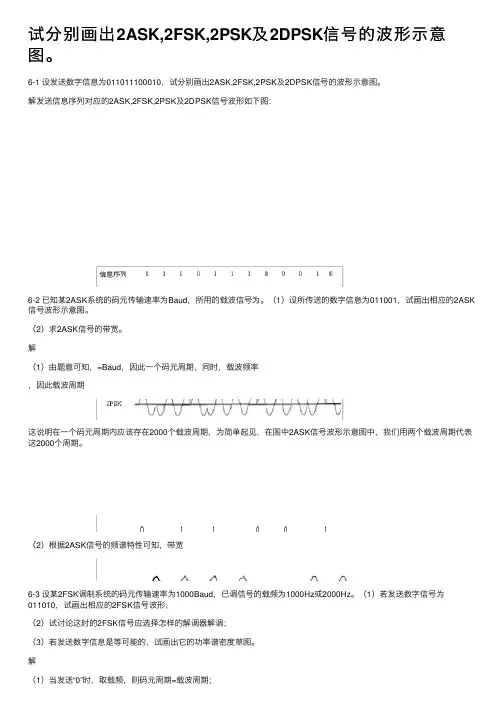 试分别画出2ASK,2FSK,2PSK及2DPSK信号的波形示意图。