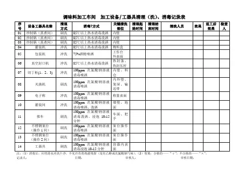 车间  设备清洗消毒记录