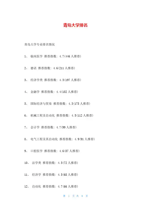 青岛大学排名