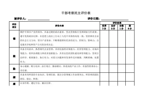 干部考察民主测评表模板