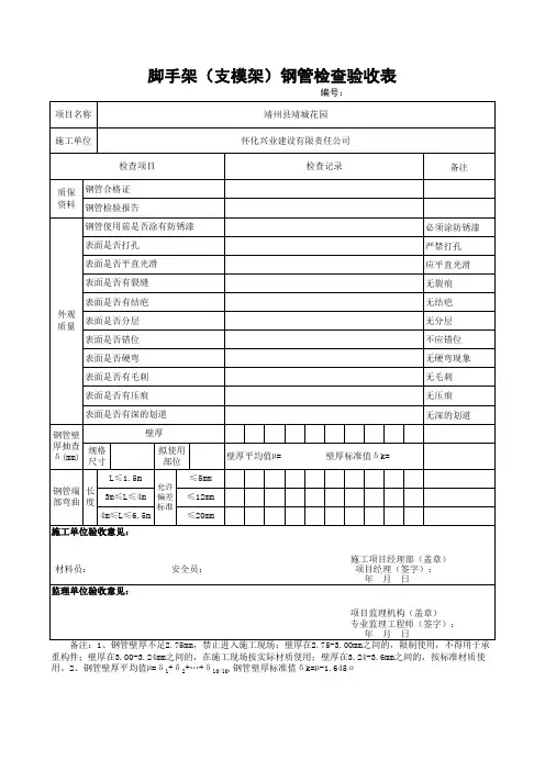 建筑工地扣件检查验收表
