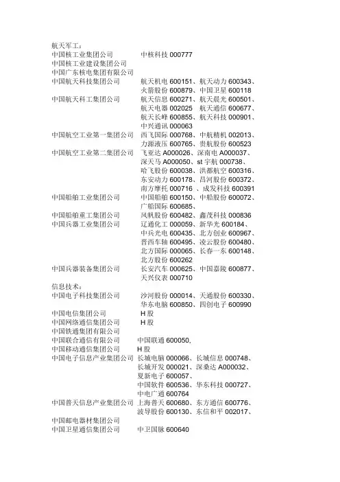 央企旗下上市公司