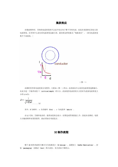 半导体集成电路术语解释