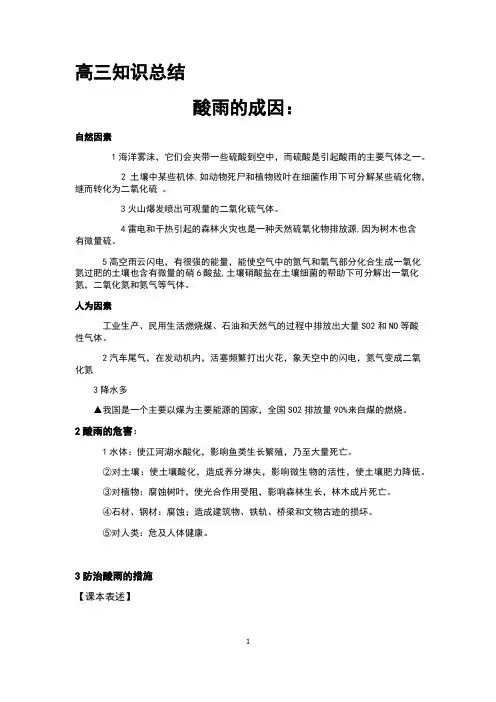 酸雨成因