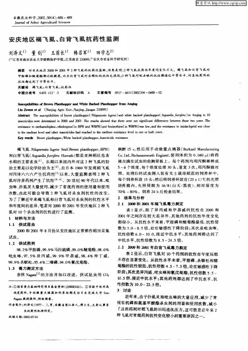 安庆地区褐飞虱、白背飞虱抗药性监测