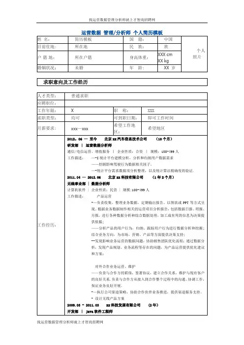 运营数据管理分析师 个人简历模板