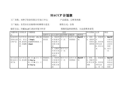 (食品安全管理)食品公司食品安全管理HACCP计划表(鲜香肉酱)