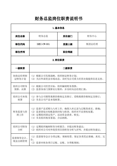 财务总监岗位职责说明书