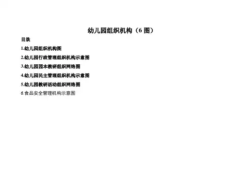 幼儿园组织机构(6图)