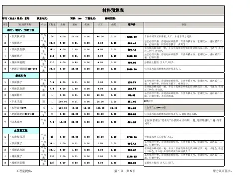 【装饰装修预算】100平米全包预算表