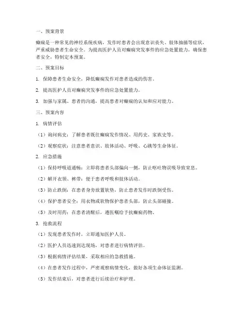 患者突发癫痫应急预案