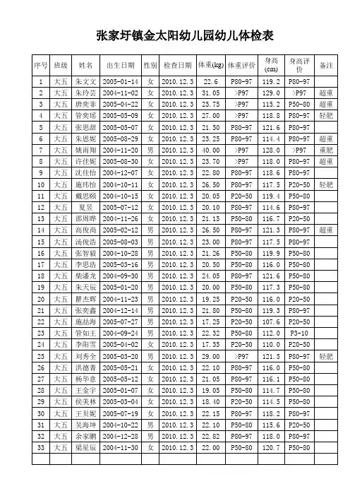 幼儿园幼儿体检表