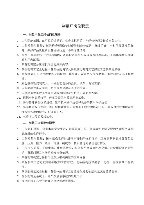 制氧工序各岗位职责(全)