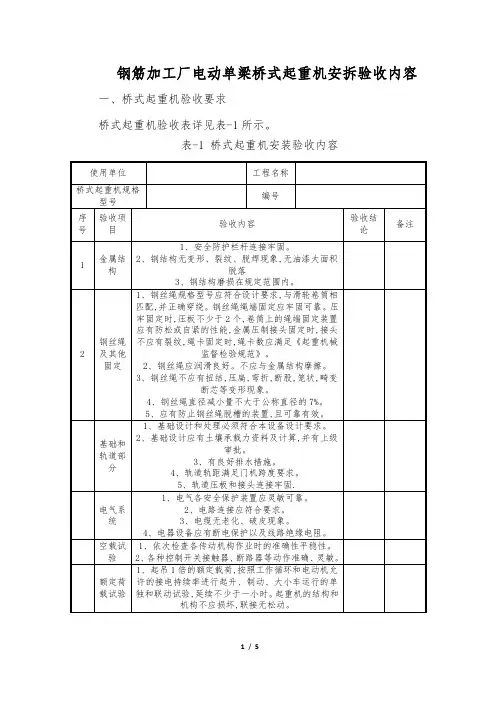钢筋加工厂电动单梁桥式起重机安拆验收内容