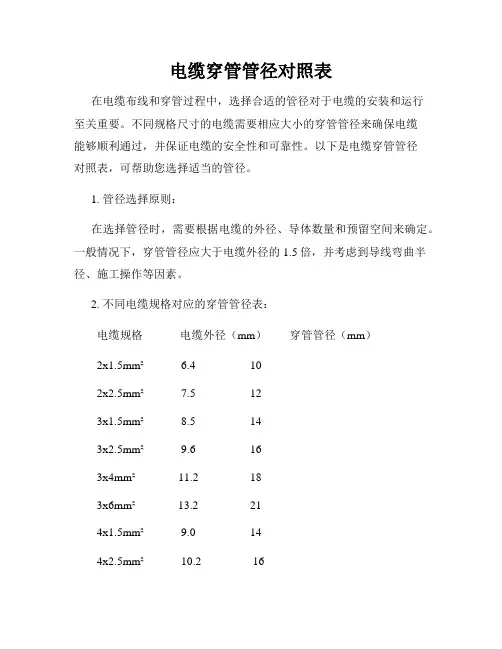 电缆穿管管径对照表