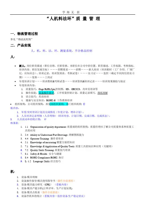 人机料法环质量管理.pptx