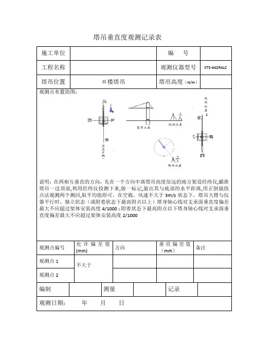 塔吊垂直度观测记录表 (1)