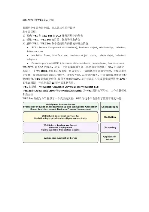 IBMWPS和WESBus介绍
