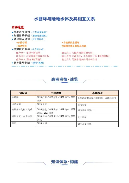 高考地理一轮专项复习知识清单-水循环与陆地水体及其相互关系(含解析)
