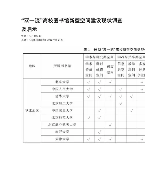  “双一流”高校图书馆新型空间建设现状调查及启示