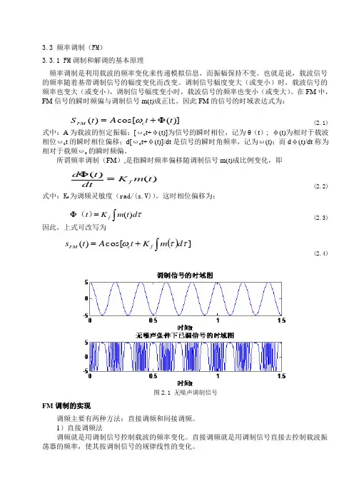 基于Matlab的FM仿真实现