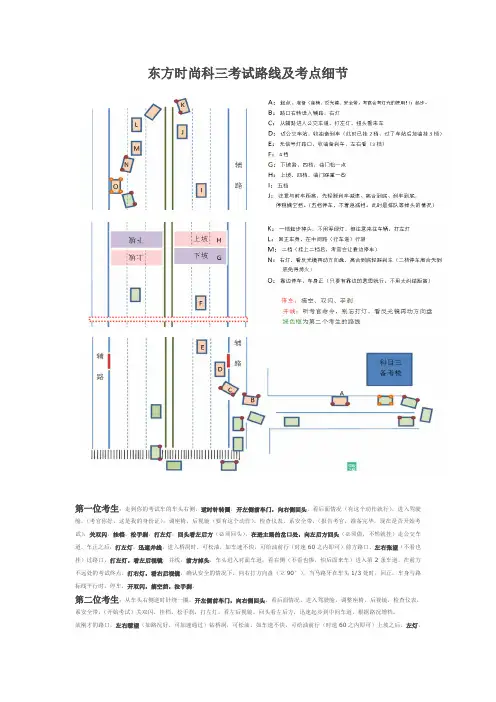 东方时尚科三考试路线及考点细节