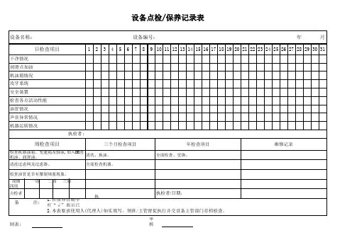 设备点检与保养表