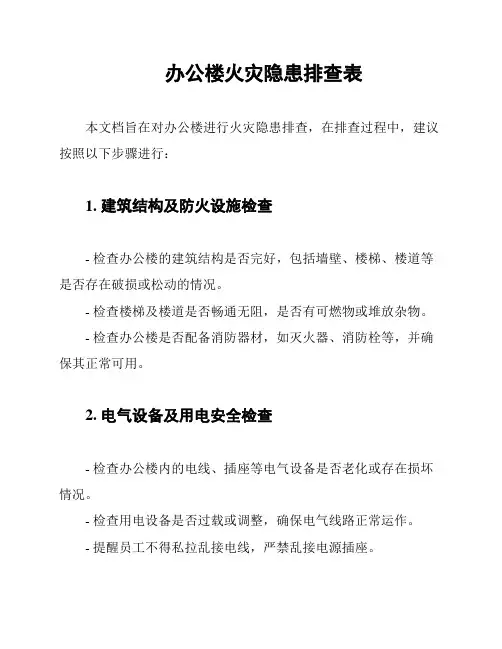 办公楼火灾隐患排查表