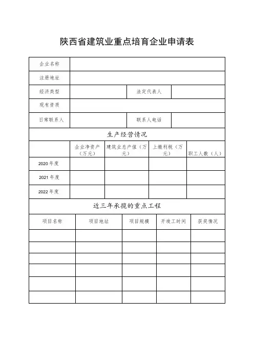 陕西省建筑业重点培育企业申请表