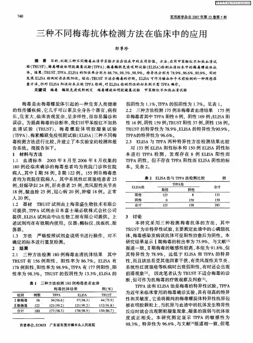 三种不同梅毒抗体检测方法在临床中的应用