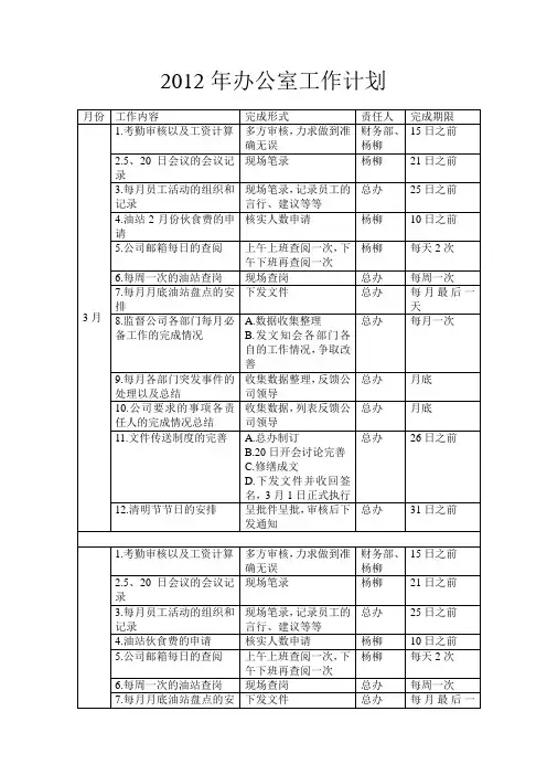 2012年办公室工作计划