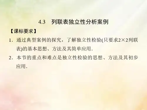 高中数学 第四章 典型统计案例 4.3 列联表独立性分析案例课件 湘教版选修1-2