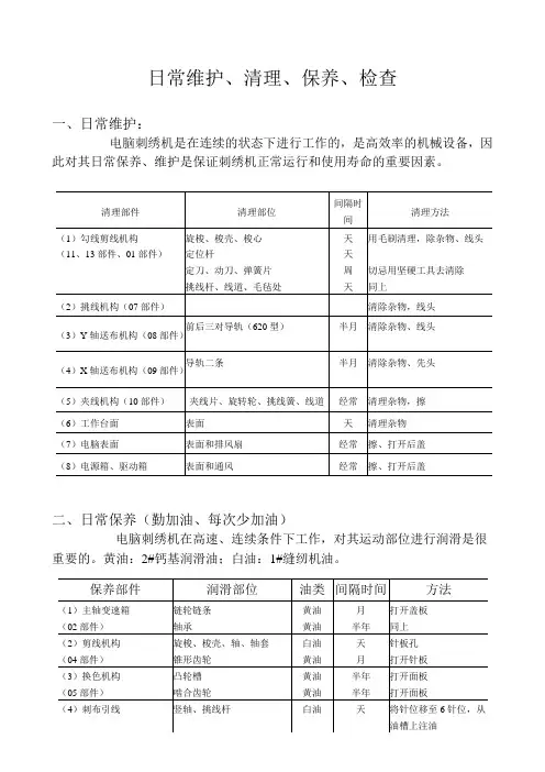 绣花机日常维护、清理、保养、