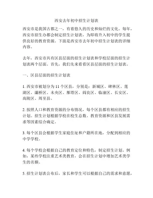 西安去年初中招生计划表