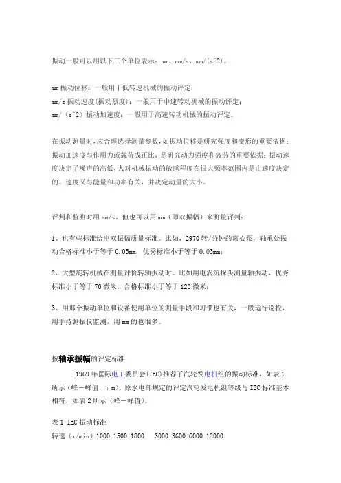 振动  标准  方法