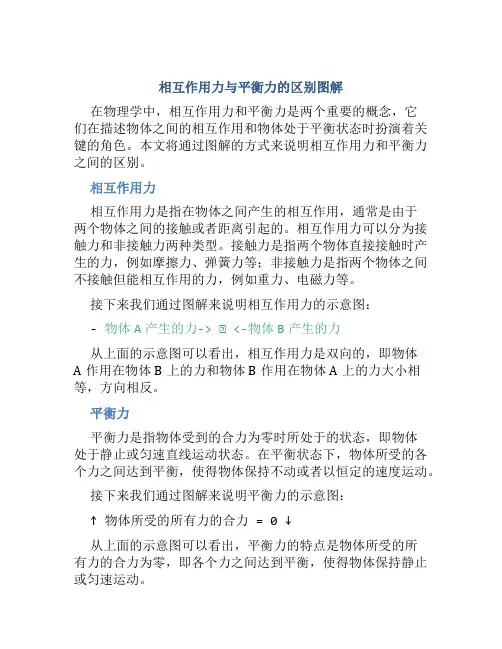 相互作用力与平衡力的区别图解
