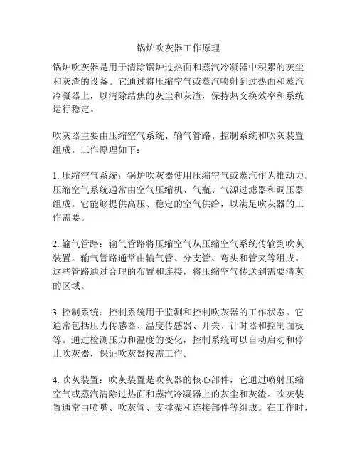 锅炉吹灰器工作原理