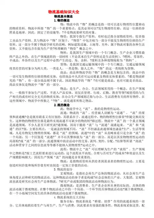 物流基础知识大全 图文