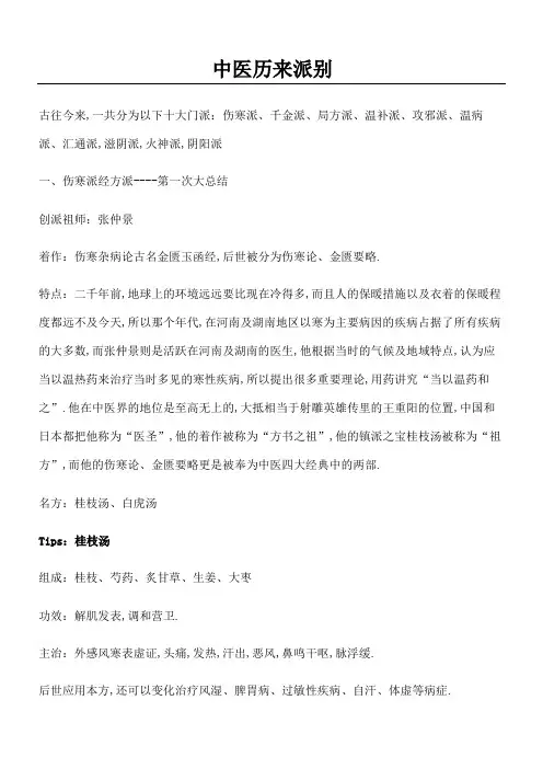 中医历来派别