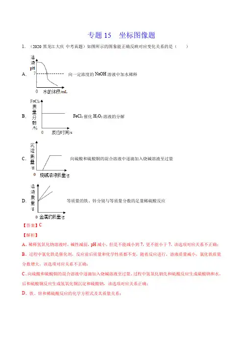 《坐标图像题》2022年中考化学真题分项详解(黑龙江专用)(附答案)