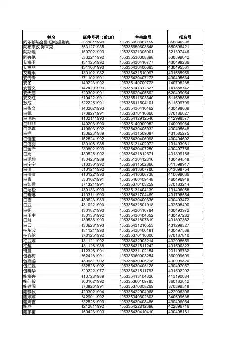 2015年硕考中南大学考生编号查询