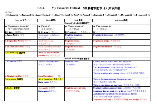 主题6 Festivals 知识归纳