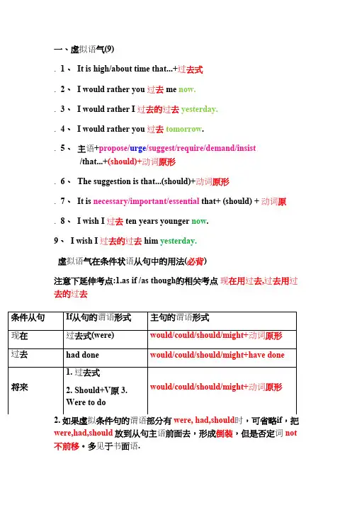 虚拟语气