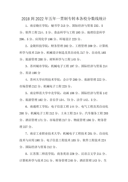 2018到2022年五年一贯制专转本各校分数线统计
