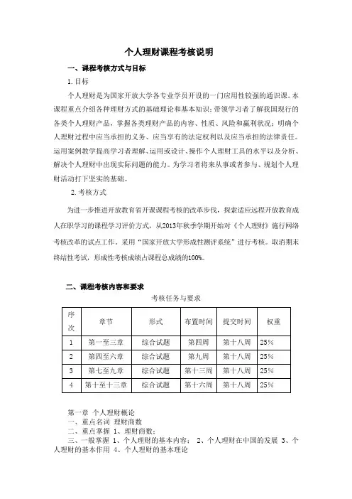 个人理财考核说明