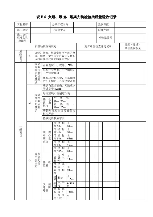 SY4209-2008表B.6 火炬、烟囱、塔架安装检验批质量验收记录
