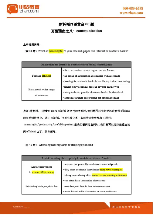 【小站教育】托福口语黄金80题(八)